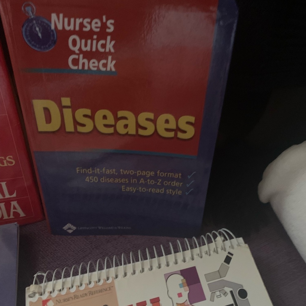 Nursing Books - Picture 11 of 11